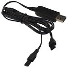8877720602182 Hqrp Usb Adapter Cable
