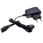 8877721101191 Hqrp Ac Adapter Euro Plug Charger For Sportdog Series Training