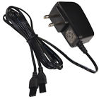 88777302051816 Hqrp Battery Charger Ac Adapter For Petsafe 884667059362