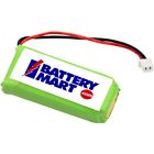 Bat-dc-33 Dantona Replacement Dogtra Dog Collar Battery 728286954274
