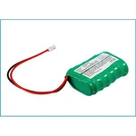 Battery For Petsafe DC-16 Sportdog 650-059 Field FT-100 SD-400S SRT-100. Fixed Price $18.39.