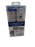 Comfort Zone Adaptil Standard Packaging Refill Mimics Dog Calming. Fixed Price $37.91.