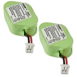 2-PACK Hqrp Battery For Dt-systems Rapt 1400 Series, Rh Pro 1000, Master 1100. Fixed Price $17.95.