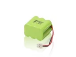 Dogtra BP15RT Replacement Battery. Fixed Price $26.88.