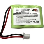 Zzcell Battery For Dogtra Collar Receiver BP20R / 200NCP 282NCP 280NCP. Fixed Price $10.95.